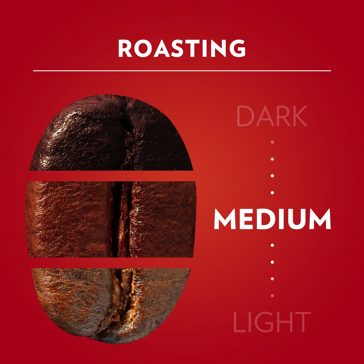 Lavazza Qualità Rossa - Arabica Filterkoffie thumbnail 5