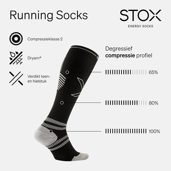 STOX Energy Socks Hardloopsokken Dames - Compressiekousen - Compressie Sokken Hardlopen - Sportsokken Geel - Maat M: 38-40 - 1 Paar