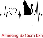 Sticker voiture - Sticker vitre battement de coeur - chat - chat - taille animal 8x15cm couleur noir