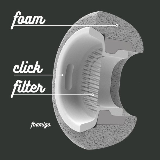 Section transversale d'un embout d'oreille en mousse, avec mousse, mécanisme de clic et filtre.