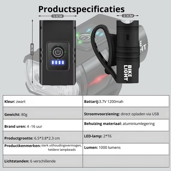Luxamore® ClearPath LED Fietsverlichting 1000 Lumen - Mountainbike Voor- en Achterlicht Set - USB Oplaadbare Fietslampen - Sterke en Duurzame Fietsverlichting voor Nacht en Offroad — afbeelding 4