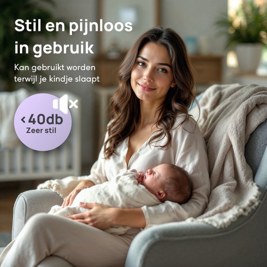 STFF & Co® Dubbele Elektrische Draadloze Borstkolf Handsfree Kolf Draagbaar Bpa Vrij 1450701802