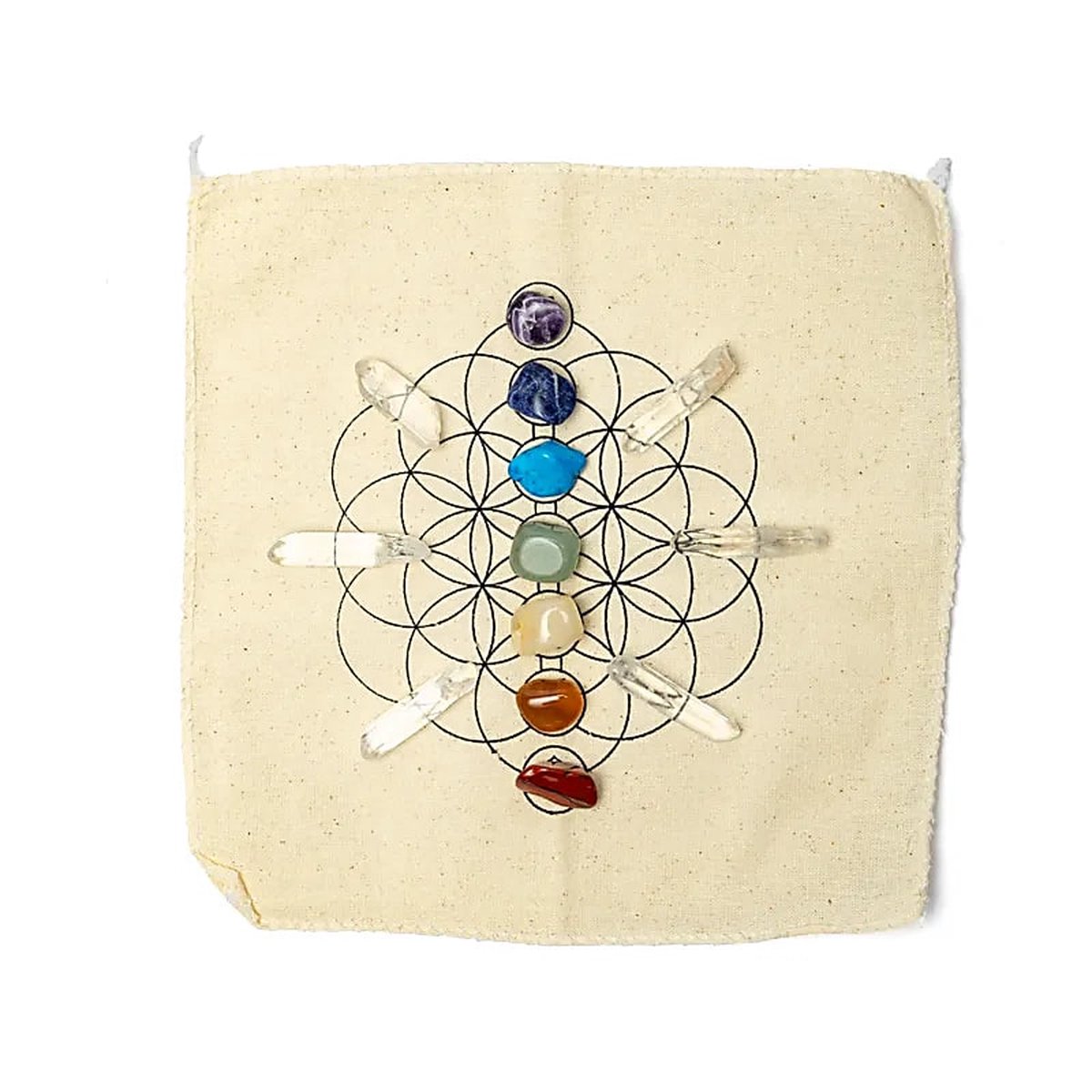 Edelsteen raster Chakra