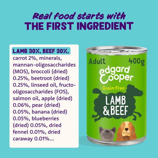 Blik Edgard & Cooper Lamb & Beef, met ingrediëntenlijst: lam 30%, rund 30%, wortel 2%.