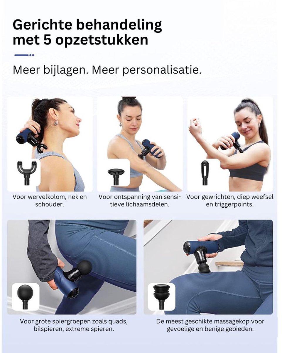 Afbeelding 2 van ApexArte® Massage Gun Professioneel - Massage Apparaat - Theragun