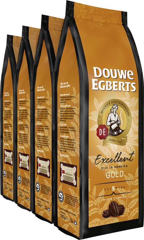 Koffiebonen vergelijken en goedkoop koffiebonen kopen