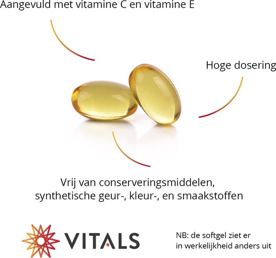 Twee gele softgels van Vitals Astamax 6 mg, aangevuld met vitamine C en E. Vrij van conserveringsmiddelen, synthetische geur-, kleur- en smaakstoffen.