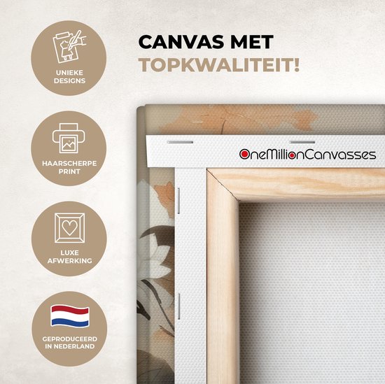 Achterkant van een canvasprint met informatie over unieke designs, haarscherpe print, luxe afwerking en productie in Nederland.