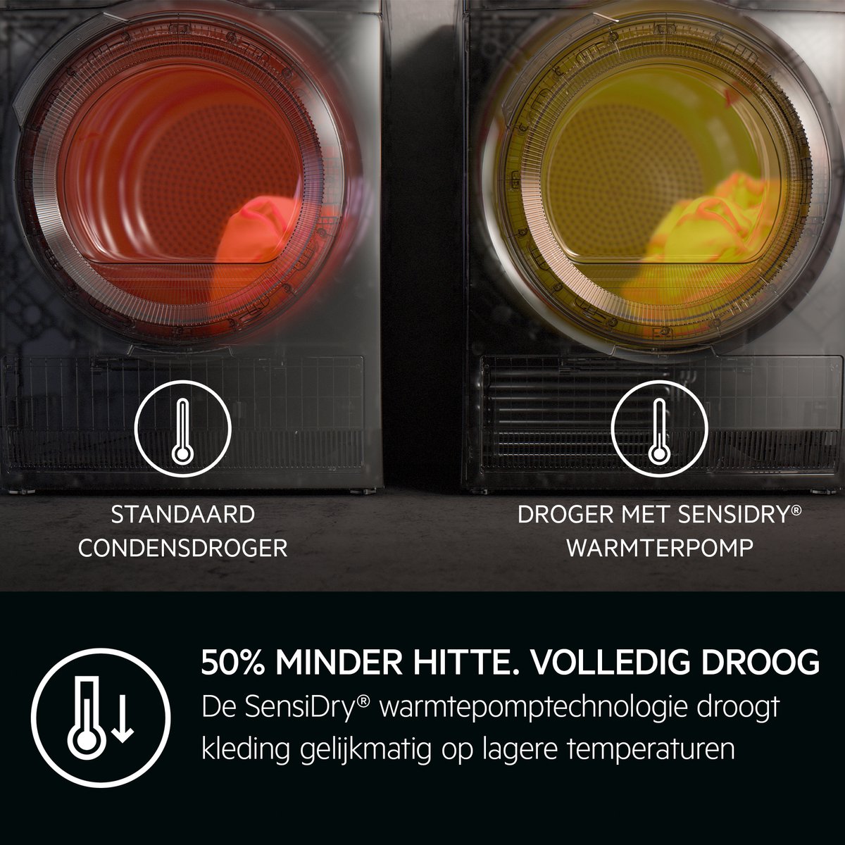 AEG TR98V64C - Intelligente Warmtepompdroogkast met AbsoluteCare thumbnail 2