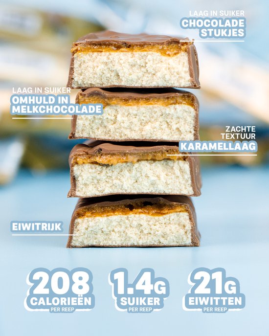 Grenade Protein Bar Chocolate Chip Cookie Dough 21g Protein - Doos 12x 60g - 720g - Eiwitrepen voor Twee Weken - Eiwitten voor Spieren - Sportvoeding - Tussendoortjes — afbeelding 2