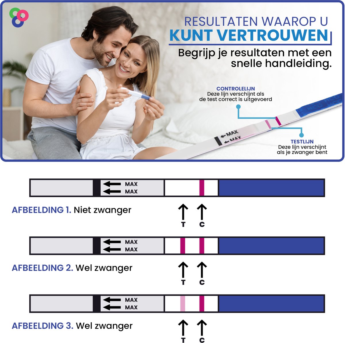 Sensitest Zwangerschapstest Dipstick – 24 stuks – 10 mIU/ml – Test vanaf 6 dagen vóór menstruatie – Uitslag in 5 minuten – Inclusief handleiding & zwangerschapskalender – foto 6