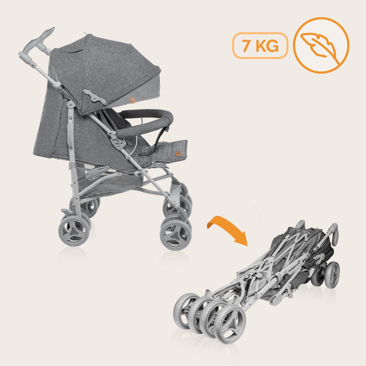 Lionelo Irma - Buggy - Wandelwagen - Duurzame en Lichte 7kg Kinderwagen - Geschikt voor Kinderen tot 15 kg - Geveerde wielen - 360° - van 6 maanden tot 5 jaar - Opbergmand - Verstelbare handgreep - Snel inklapsysteem - Compact formaat - Muskietennet – foto 6