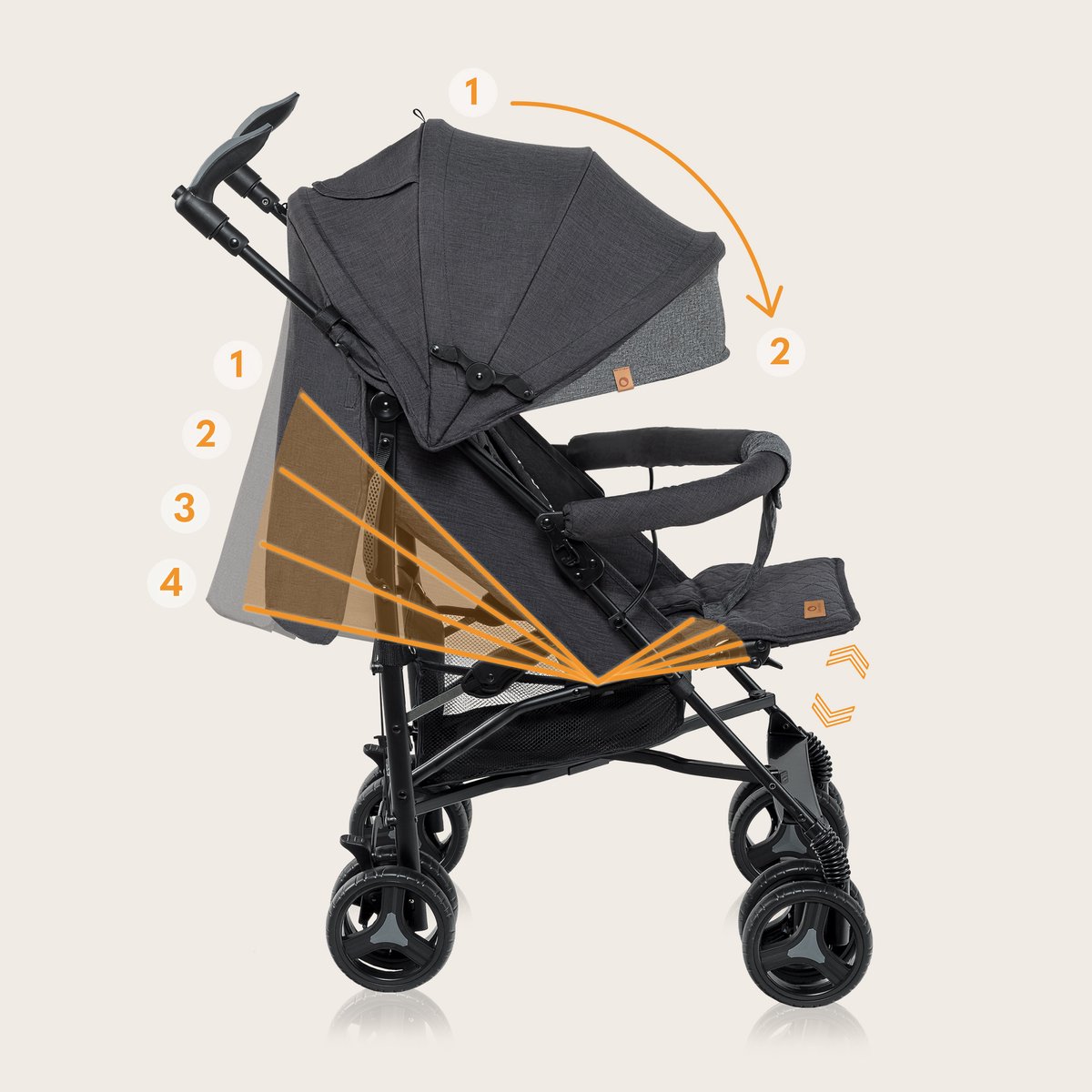 Lionelo Irma - Buggy - Wandelwagen - Duurzame en Lichte 7kg Kinderwagen - Geschikt voor Kinderen tot 15 kg - Geveerde wielen - 360° - van 6 maanden tot 5 jaar - Opbergmand - Verstelbare handgreep - Snel inklapsysteem - Compact formaat - Muskietennet – foto 2
