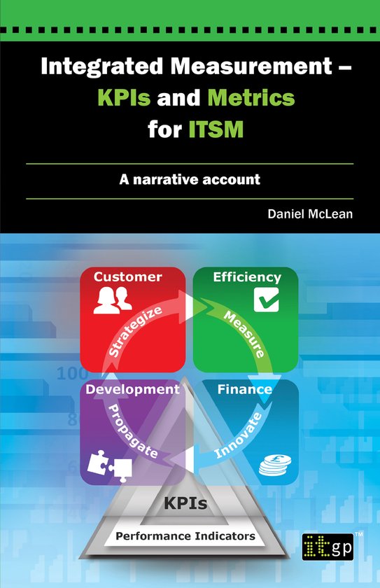 Integrated Measurement - KPIs and Metrics for ITSM - cover