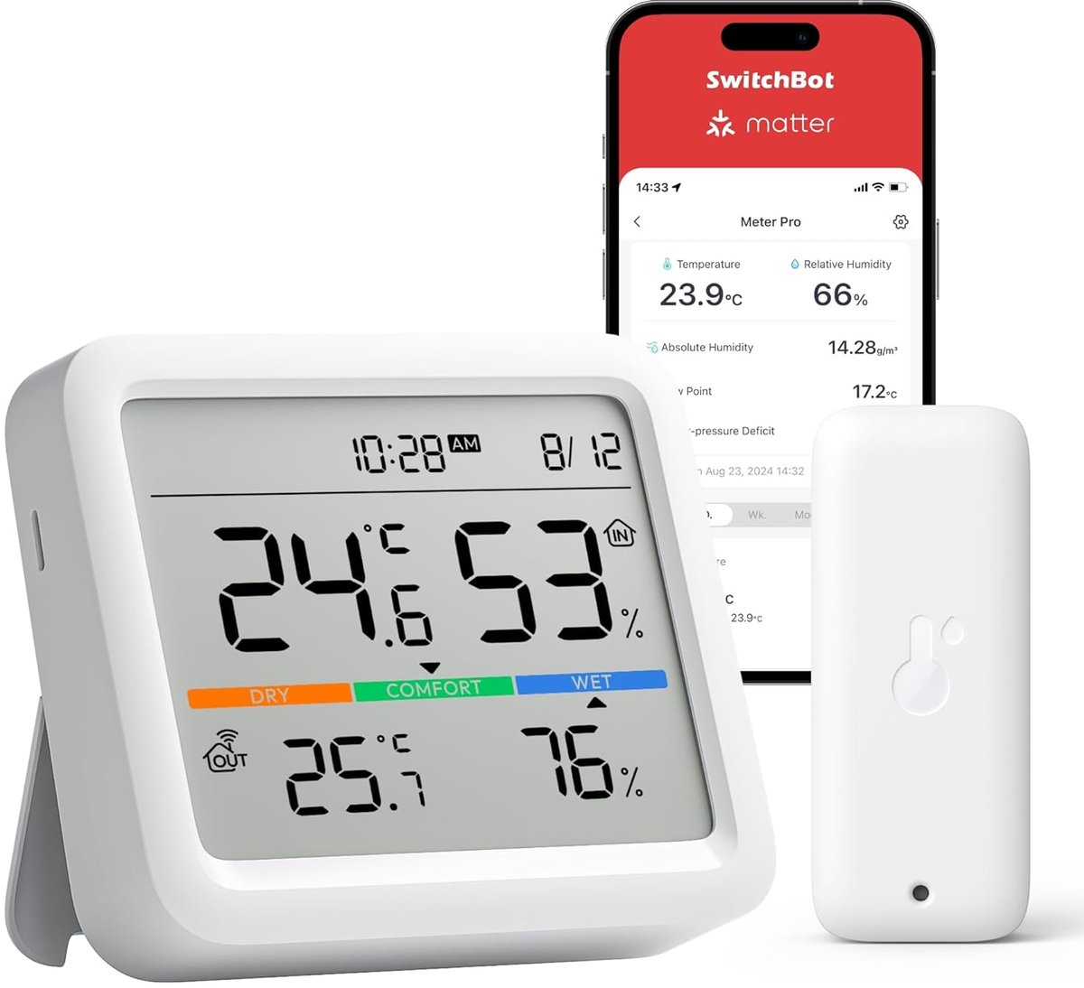 Bluetooth Weerstations met Hygrometer Thermometer | Temperatuur- en Vochtigheidsmonitor met Datum en Weersvoorspelling