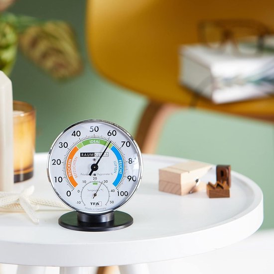 Zuurstof voor een gezond binnenklimaat - Duurzaam Ondernemersloket