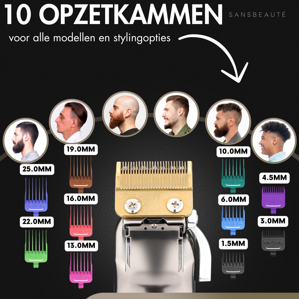 Sansbeauté Professionele Draadloze Tondeuse thumbnail 2