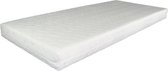Polyethermatras 80x190