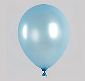 Sachet de 100 ballons n ° 14 bleu perle