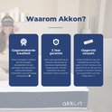 Drie blauwe panelen met tekst en iconen op een witte ondergrond boven een deel van een matras met Akkon-logo. Teksten over 'Gegarandeerde kwaliteit', '2 Jaar garantie' en 'Opgerold verpakt'.