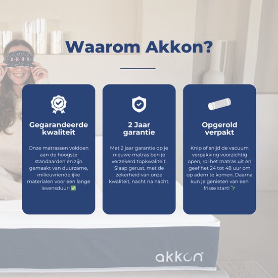 Drie blauwe panelen met tekst en iconen op een witte ondergrond boven een deel van een matras met Akkon-logo. Teksten over 'Gegarandeerde kwaliteit', '2 Jaar garantie' en 'Opgerold verpakt'.