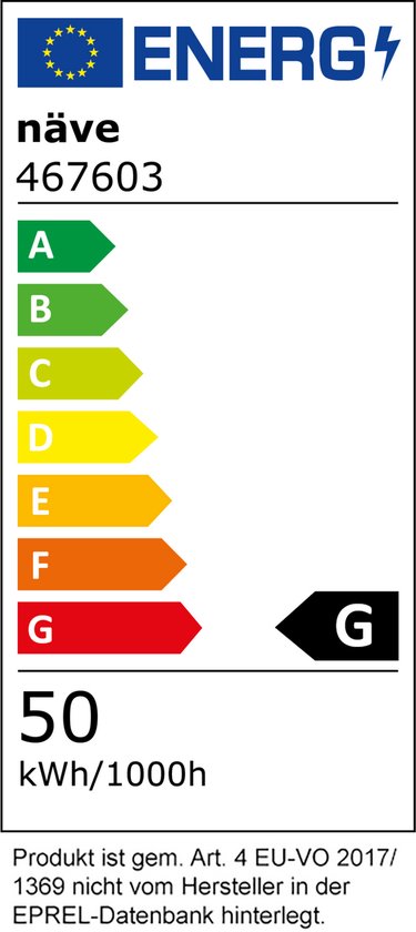 G5.3