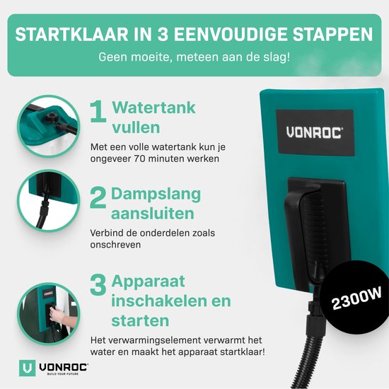 Vind behangafstomer vonroc op - april 2026