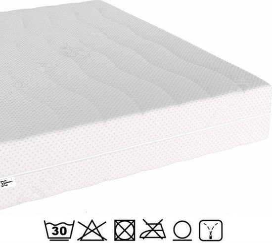 Wit matras met rits en golfpatroon, inclusief wasinstructie-symbolen onderaan.
