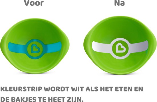 Groen kommetje met 'voor' blauwe strip en 'na' witte strip, toont temperatuur indicator.