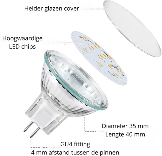 Explosietekening van een LED GU4 lamp: heldere glazen cover, LED chips, GU4 fitting met 4mm pin-afstand.