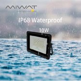 LENTE OPRUIMING !! Mini LED schijnwerper 220v 10W. Koelwit