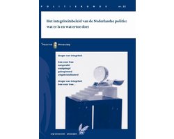 Politiekunde 32 -   Het integriteitsbeleid van de Nederlandse politie