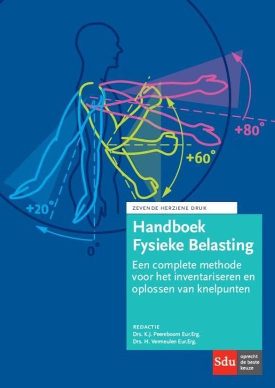 Handboek Fysieke Belasting Zevende herziene editie - cover