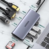 Ugreen USB C adapter voor MacBook (Thunderbolt 3) 9 in 1 USB-C Hub Pro met 4K HDMI & VGA en 7 andere poorten voor elke situatie