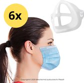 6x Innermask Mondmaskerhouder Airframe Beugel - Pless®