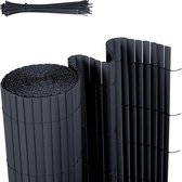 PVC Inkijkwerende mat, 80 x 500 cm, inkijkbescherming, viervoudige