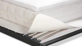 Beter Bed Topper Molton Hoeslaken en Anti-Slip Matrasonderlegger - Beschermingspakket - 80x210x10 cm