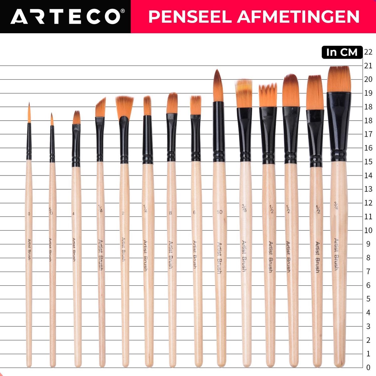 ARTECO® 16-delige Penselenset Inclusief Spons en Paletmes - Penselenset - Penselen - Acrylverf - Aquarelverf - Olieverf - Waterverf – Kwasten — afbeelding 9