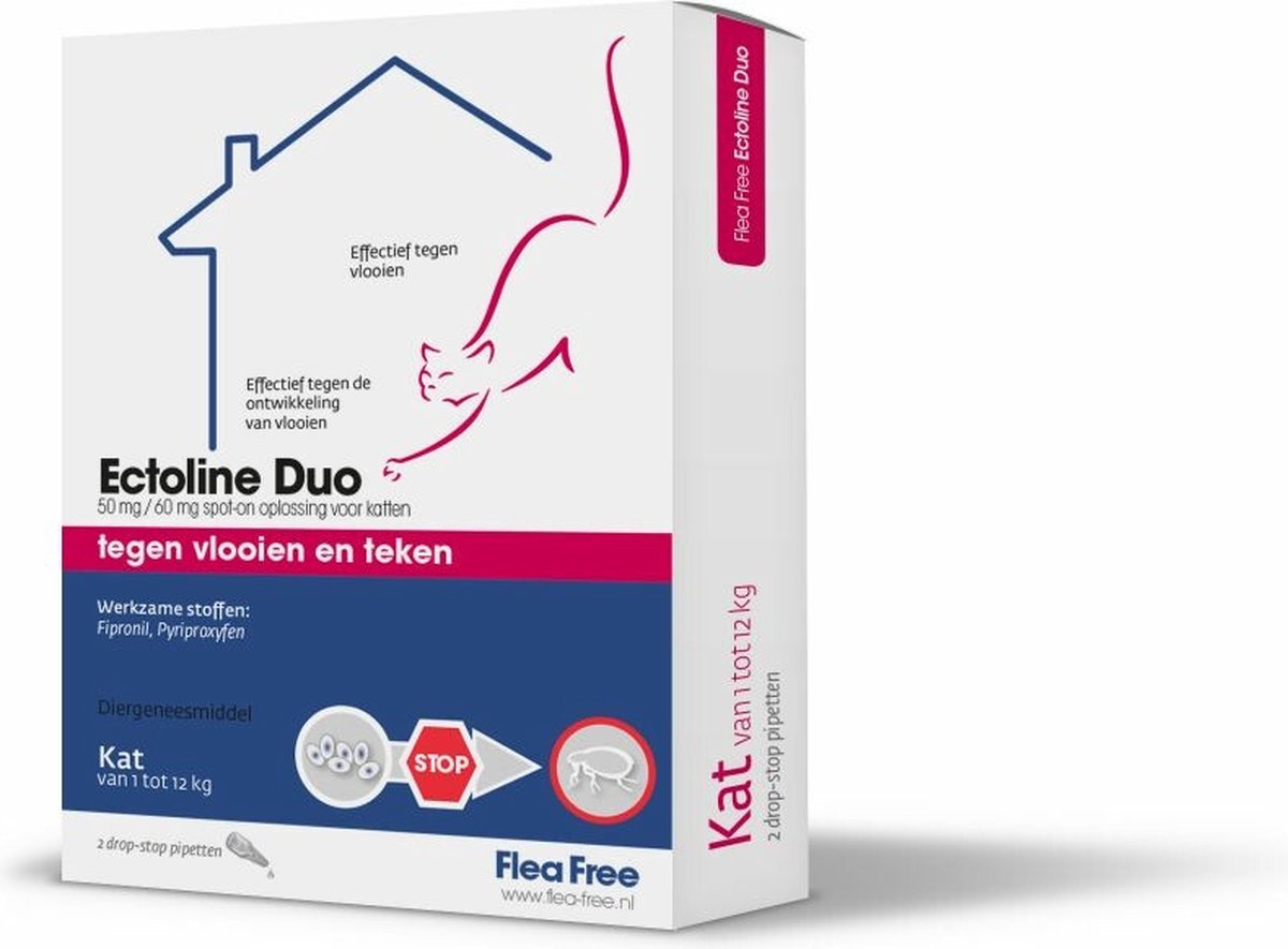 Ectoline flea treatment 2025