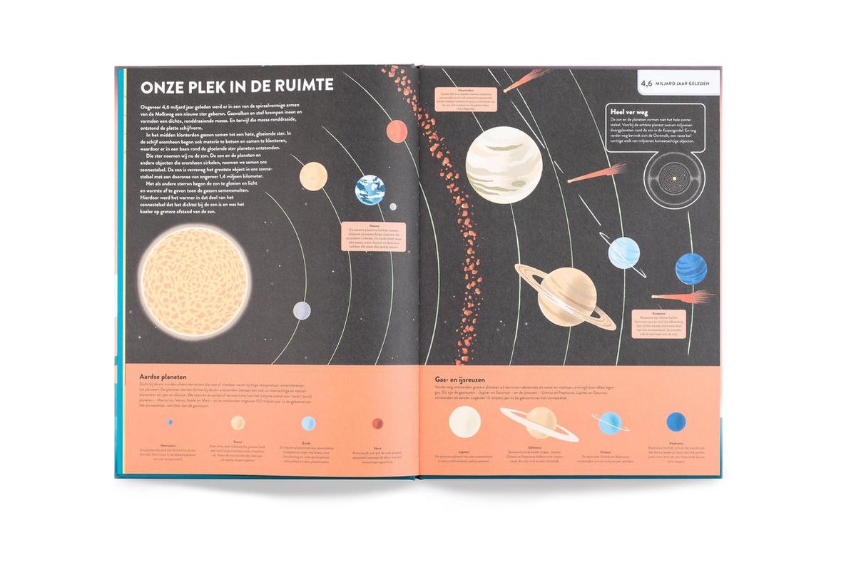De geschiedenis van de aarde, Anna Claybourne | 9789492938435 | Boeken
