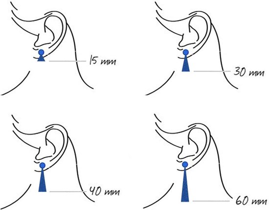 Représentation schématique de boucles d'oreilles sur une oreille avec des longueurs de 15mm, 30mm, 40mm et 60mm.