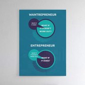 Entrepreneur - Walljar - Wanddecoratie - Schilderij - Plexiglas