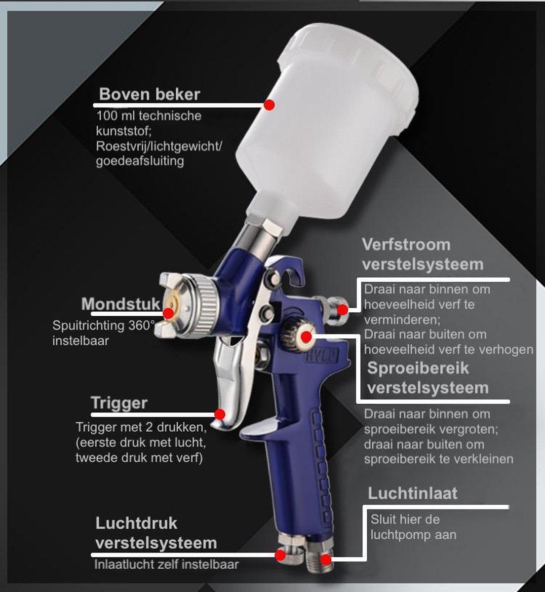 RFWR® Professioneel HVLP Verfspuitpistool met 3 Sproeiers voor Efficiënt Coaten
