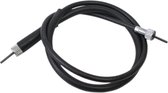 Kilometertellerkabel Italjet Formula 50