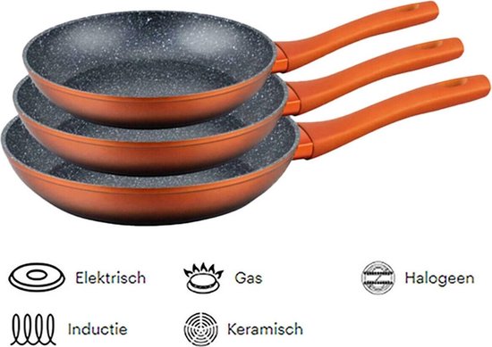 Onze beste top 10 pannensets inductie kopen