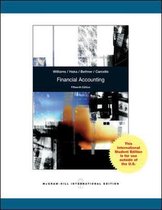 ISE FINANCIAL ACCOUNTING