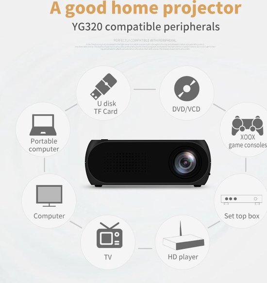 Mini Beamer YG320 - Projector - Home LED Mini Draagbare 1080P HD Zwart - Merkloos