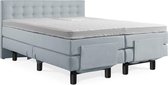 Boxspring Elektrische 140x210 Compleet Blauw Knopen