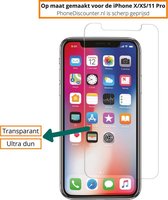 iphone x screenprotector | iPhone X protective glass | iPhone X A1865 beschermglas | gehard glas iphone x apple | Apple iPhone X tempered glass