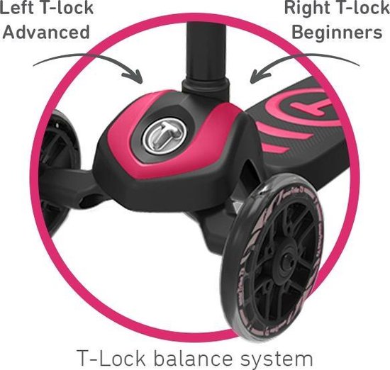 Smart Trike Wheel Lock Discount, 53 